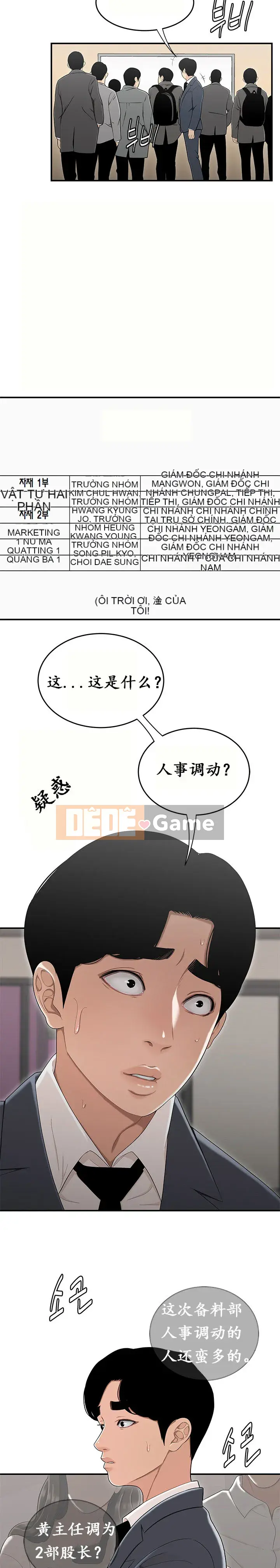 Ngày Đến Tập 1-34