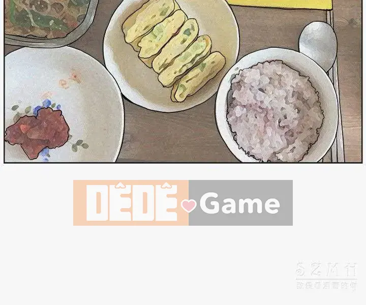 Điều kiện quan hệ Chương 1-33