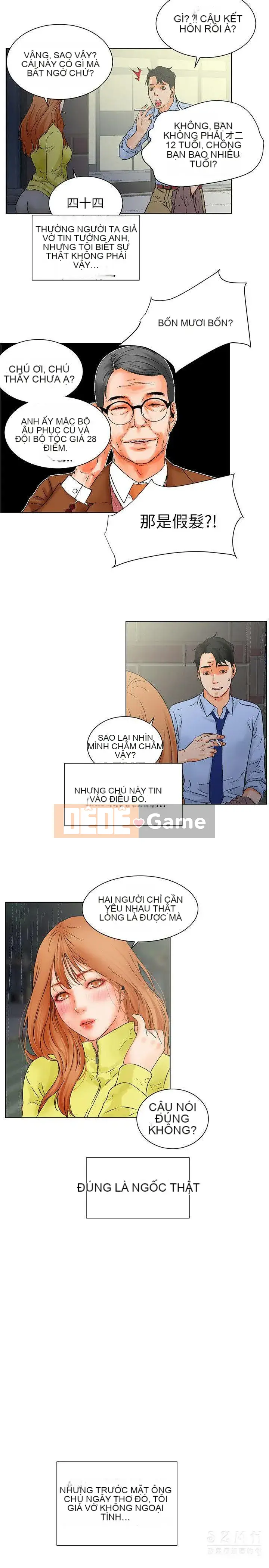 Điều kiện quan hệ Chương 1-33