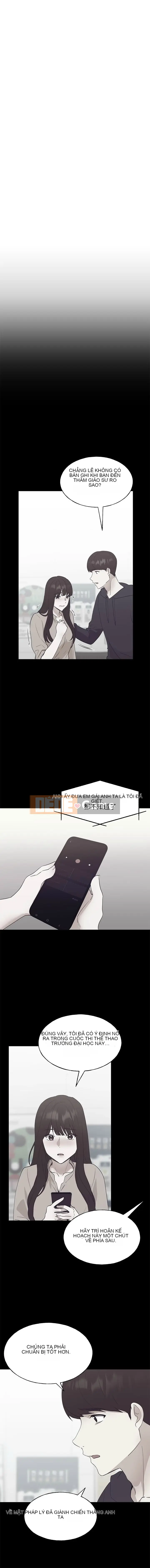 Kiểm tra lại Chương 1-110