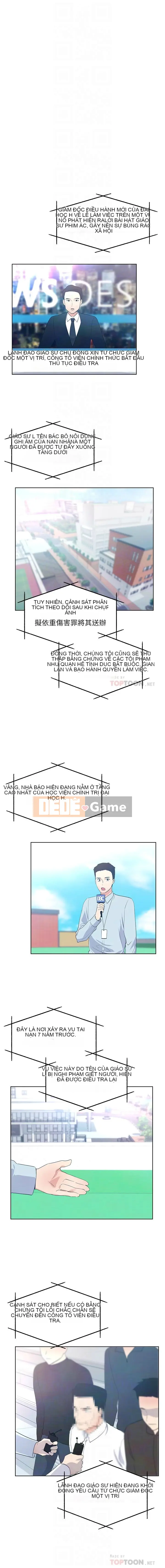 Kiểm tra lại Chương 1-110