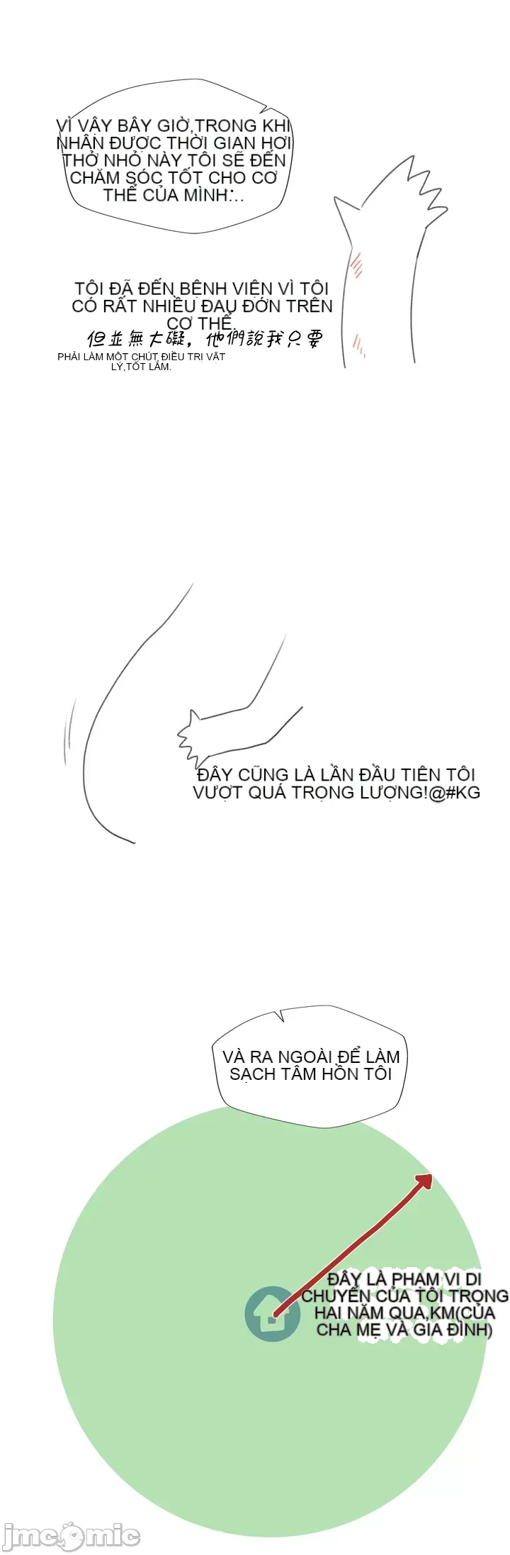 Nữ gia sư xấu Chương 1-92