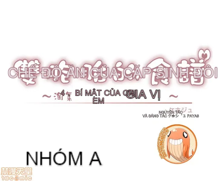 Công thức sinh đôi Chương 1-31