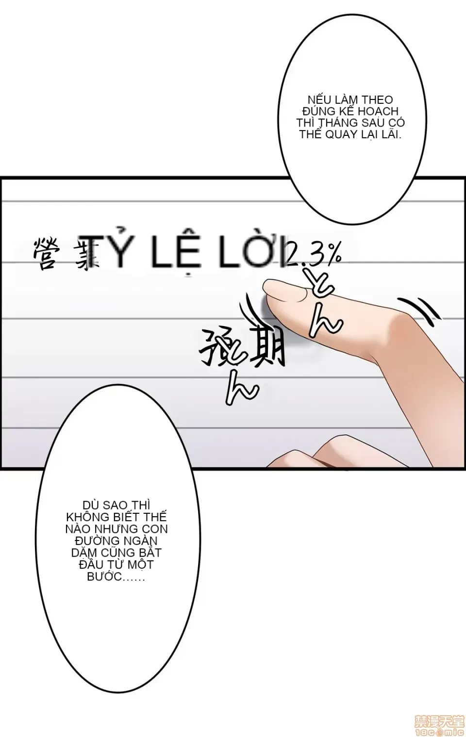 Công thức sinh đôi Chương 1-31