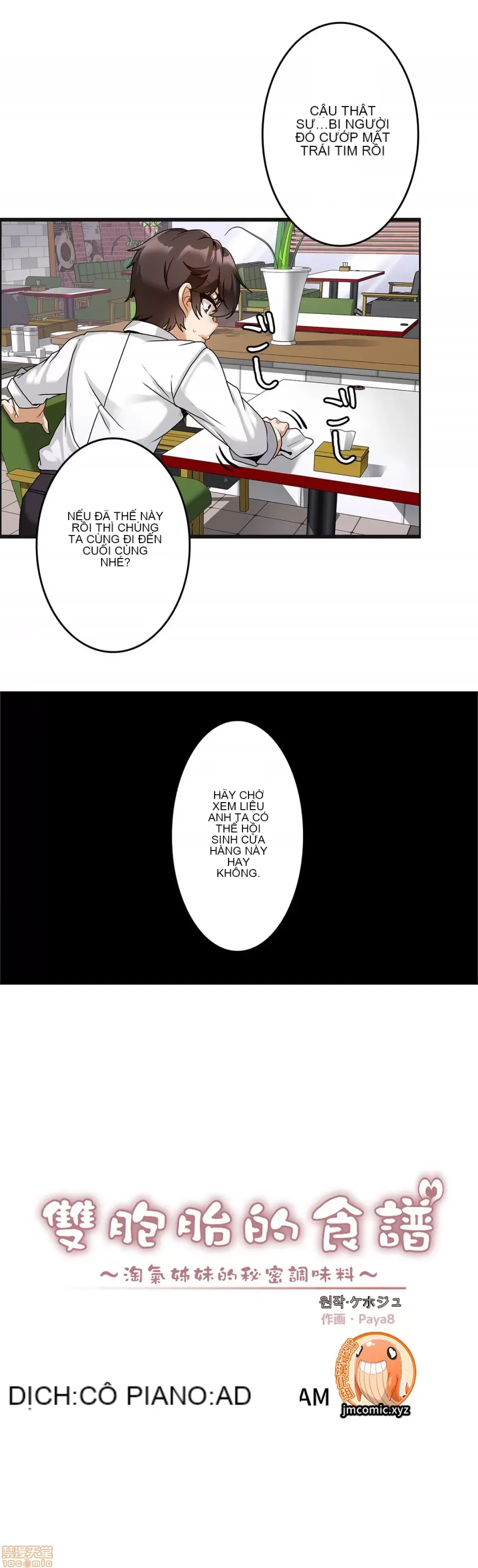 Công thức sinh đôi Chương 1-31