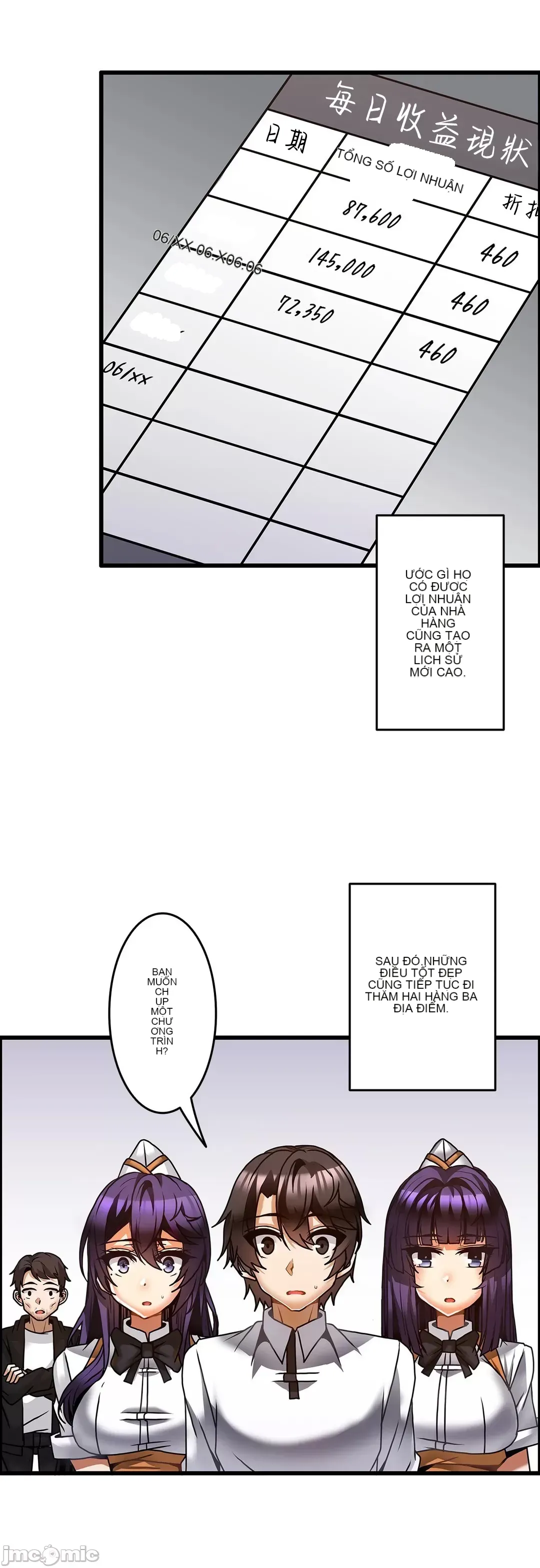 Công thức sinh đôi Chương 1-31