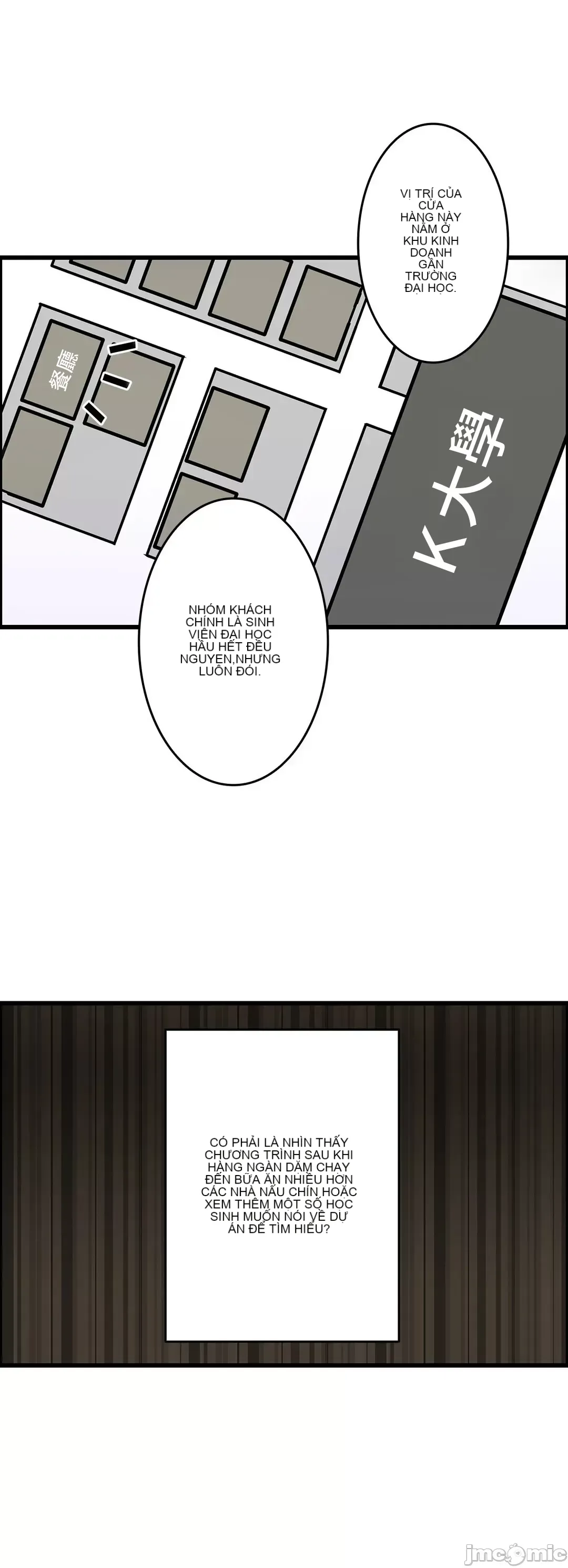 Công thức sinh đôi Chương 1-31