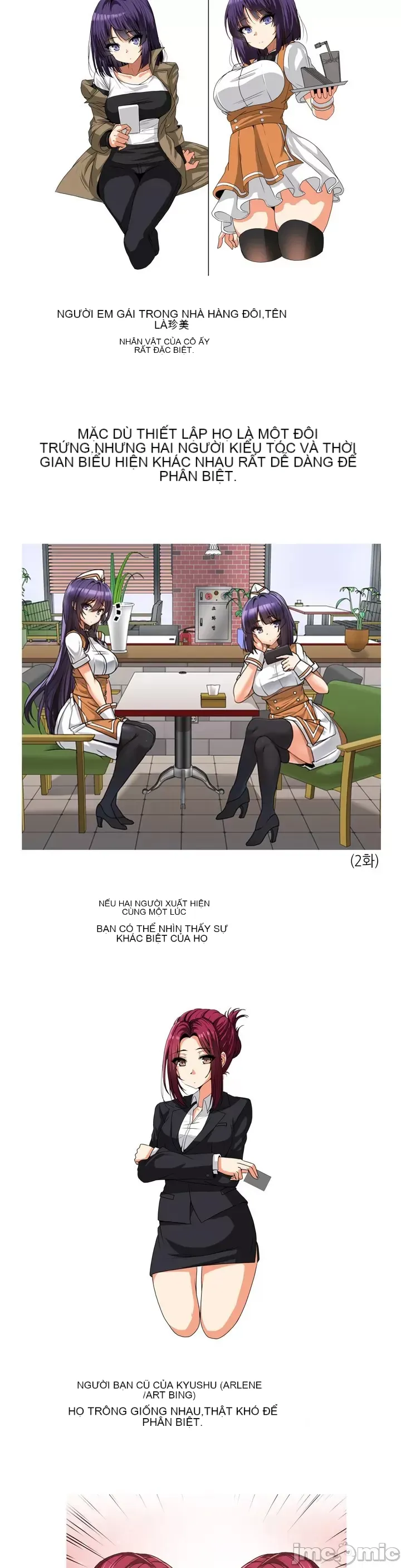 Công thức sinh đôi Chương 1-31