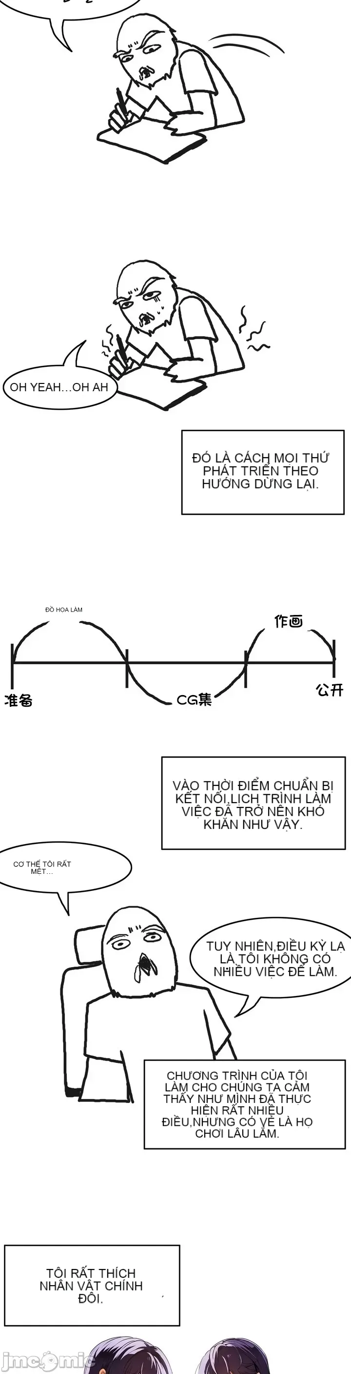 Công thức sinh đôi Chương 1-31