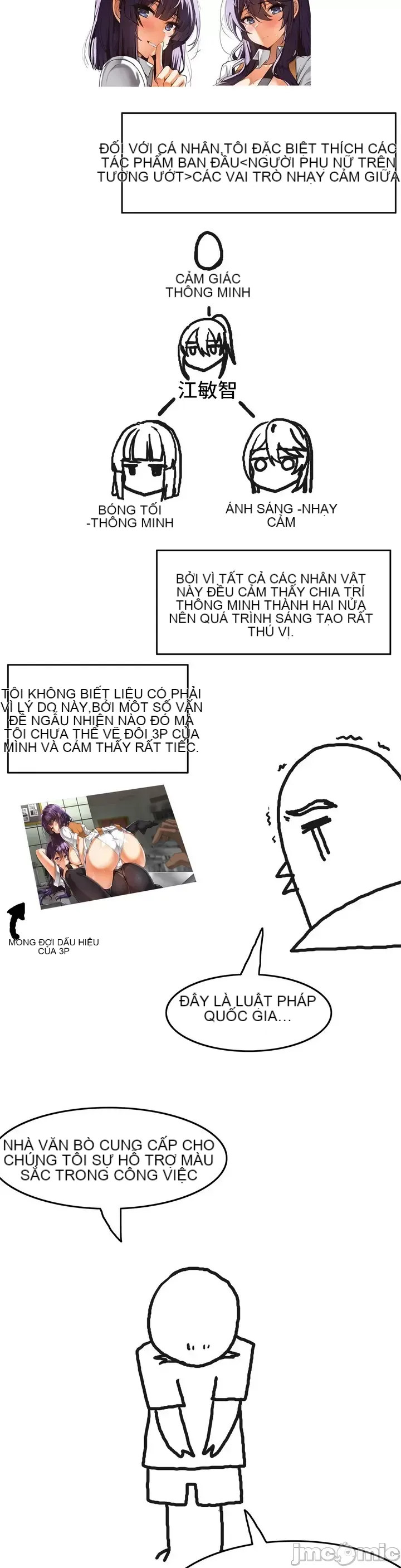 Công thức sinh đôi Chương 1-31