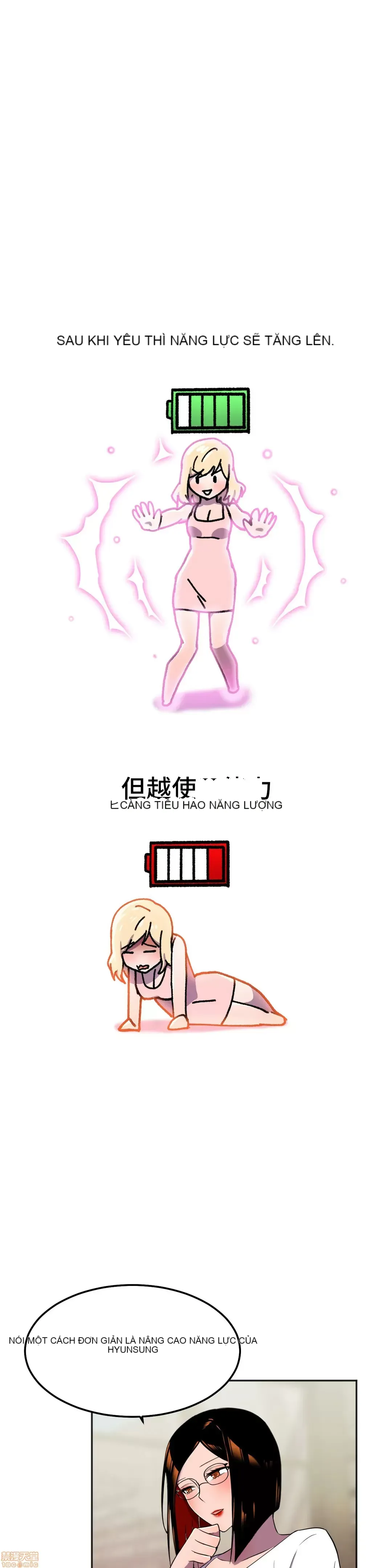 Anh hùng Chương 1-28