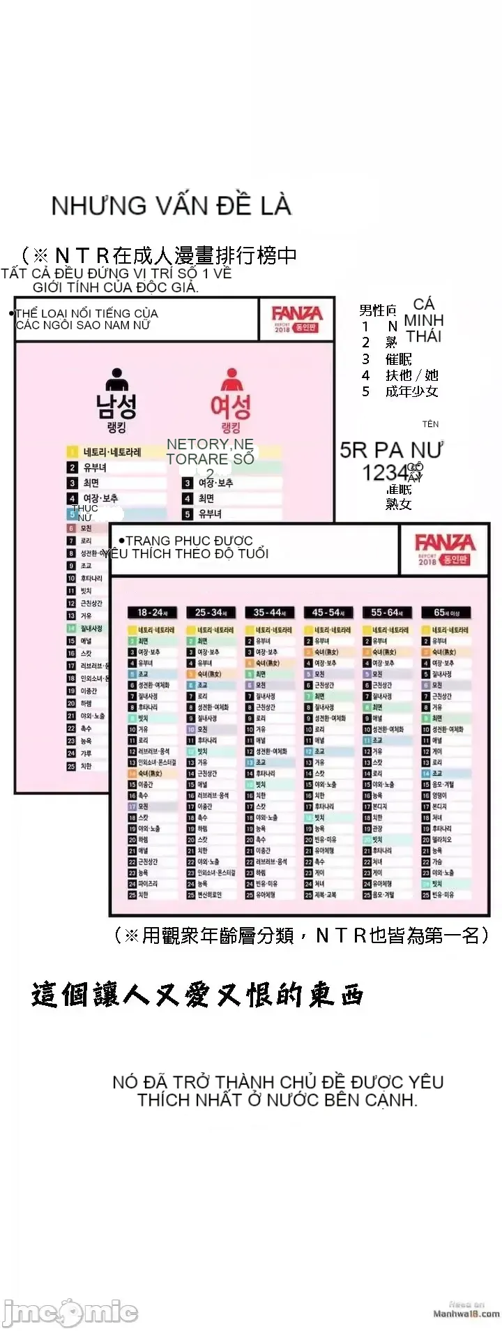 Xin hãy giúp người khác vẽ Phần 2 Chương 01-25