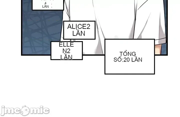 H khuôn viên không được đăng xuất Chương 1-121