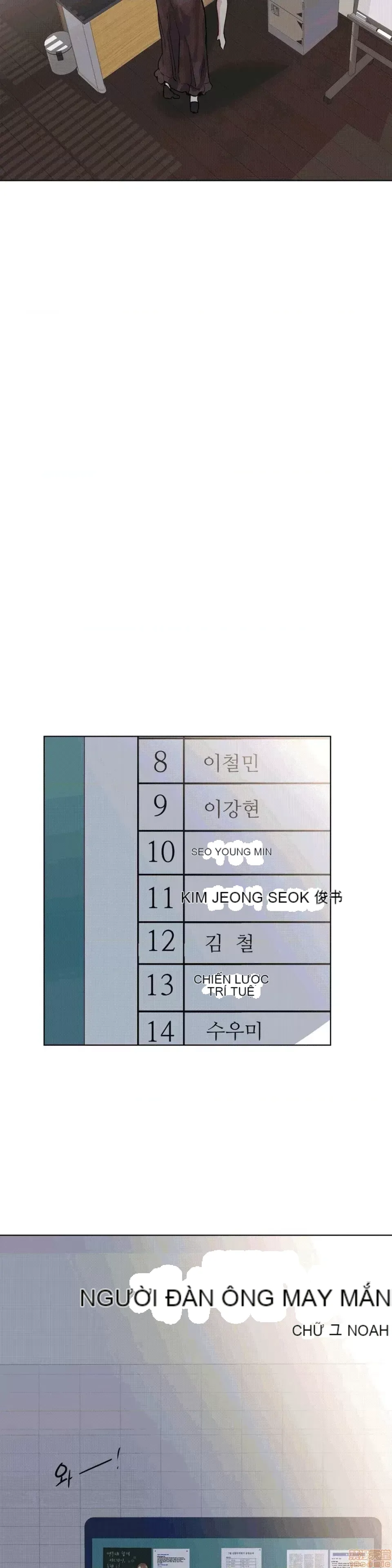 Người đàn ông may mắn Chương 1-71