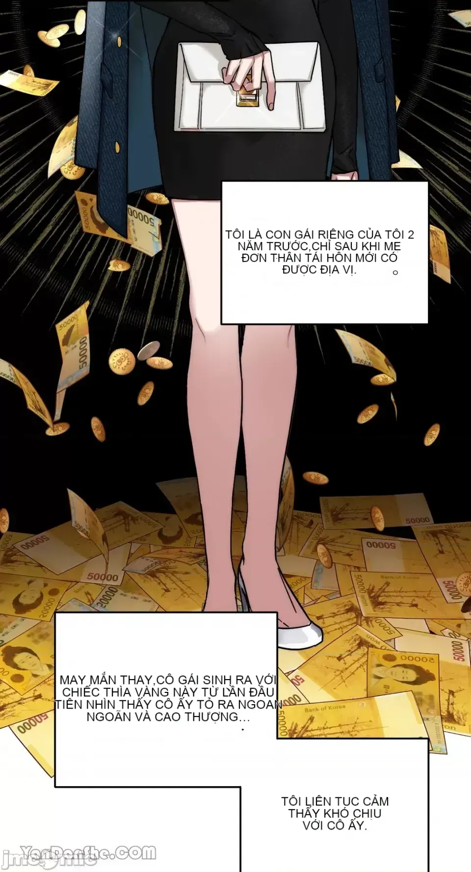 Điểm yếu Chương 1-4