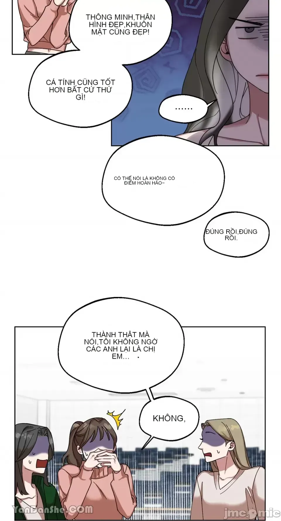 Điểm yếu Chương 1-4