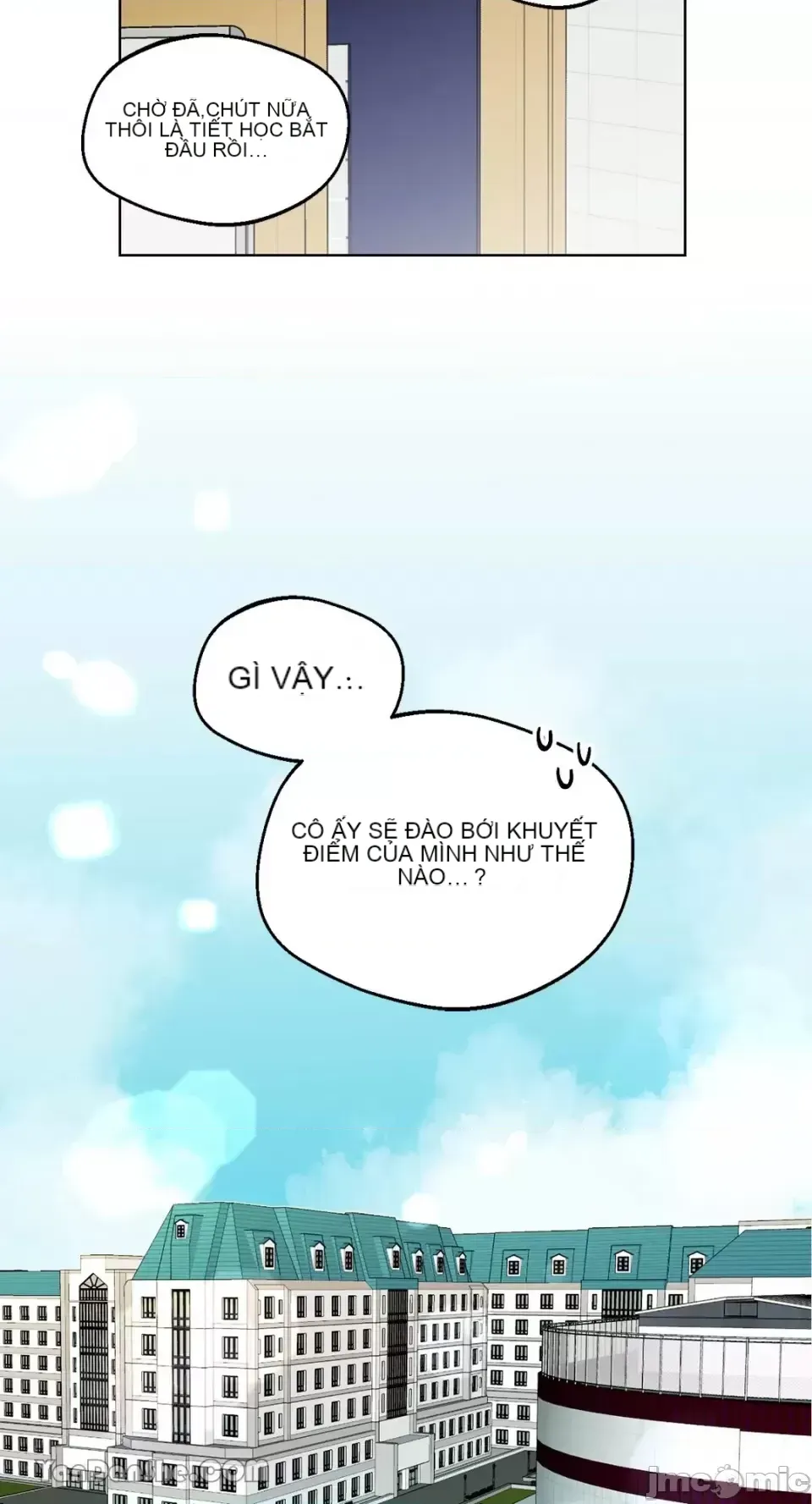 Điểm yếu Chương 1-4