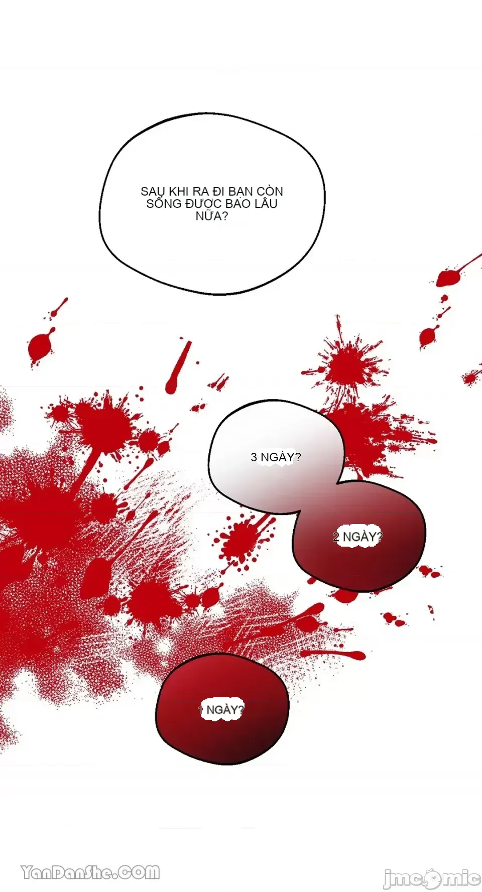 Điểm yếu Chương 1-4