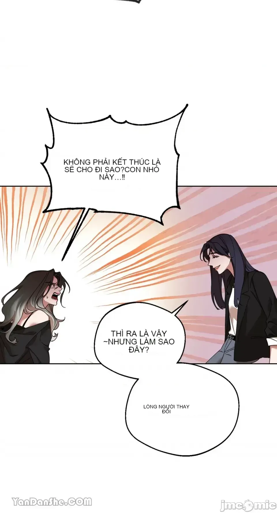 Điểm yếu Chương 1-4