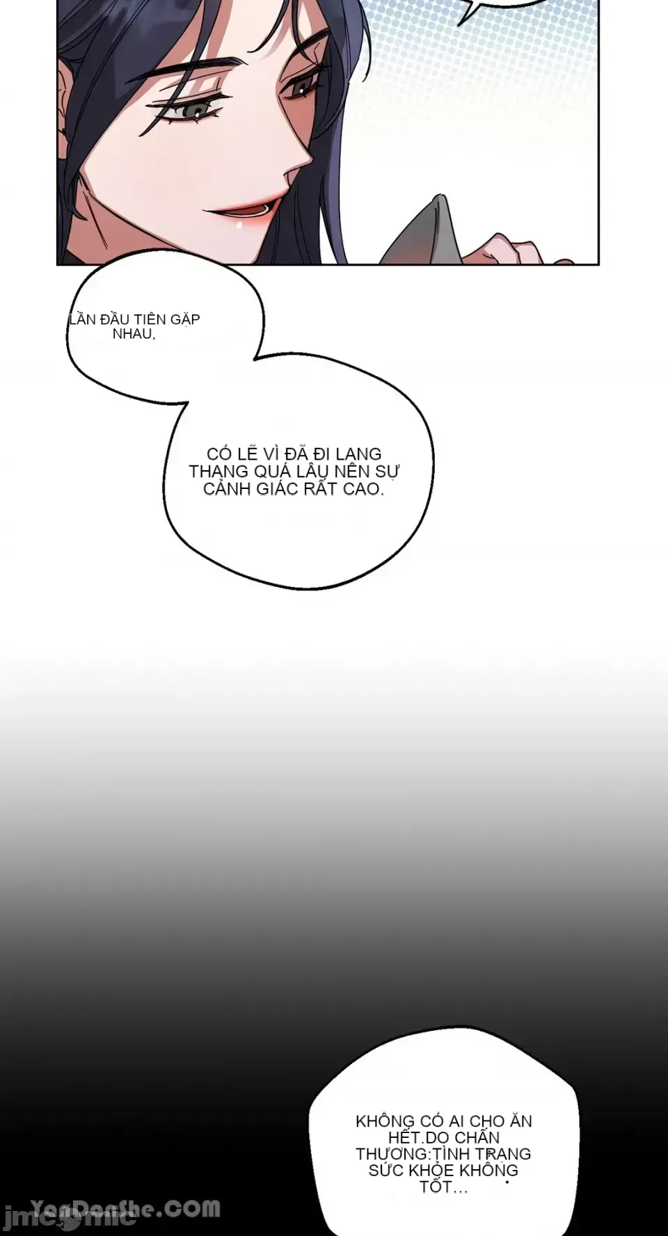 Điểm yếu Chương 1-4