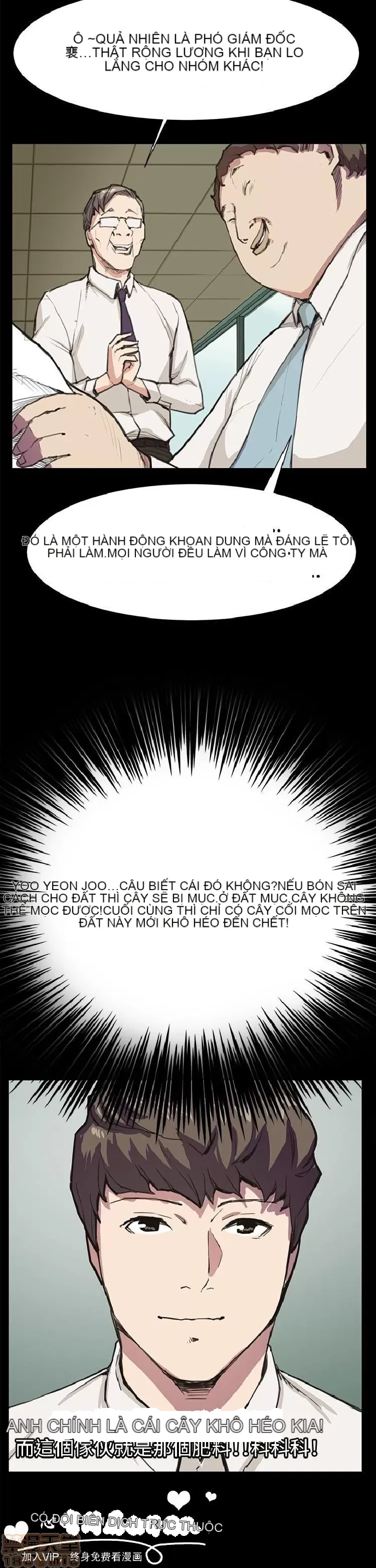 Cửa hàng tiện lợi đêm khuya Cửa hàng tiện lợi New Star Chương 1-68