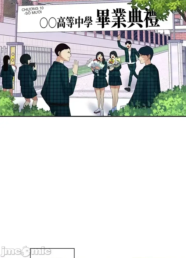 Xã hội thượng lưu ~ Tôi muốn trở thành một nhóm chiến thắng cuộc sống ~ Chương 1-50