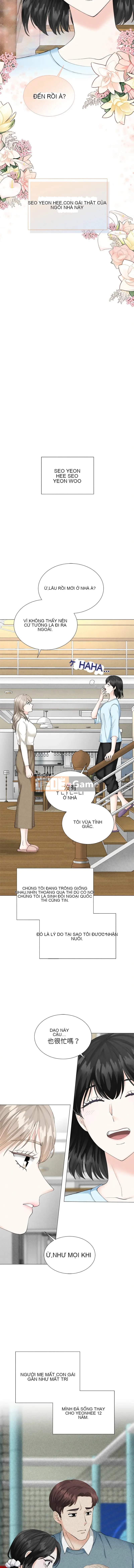 Một trái tim phụ thuộc vào nhau Chương 1-6