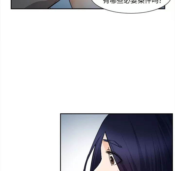 Hợp đồng tình yêu Chương 1-75