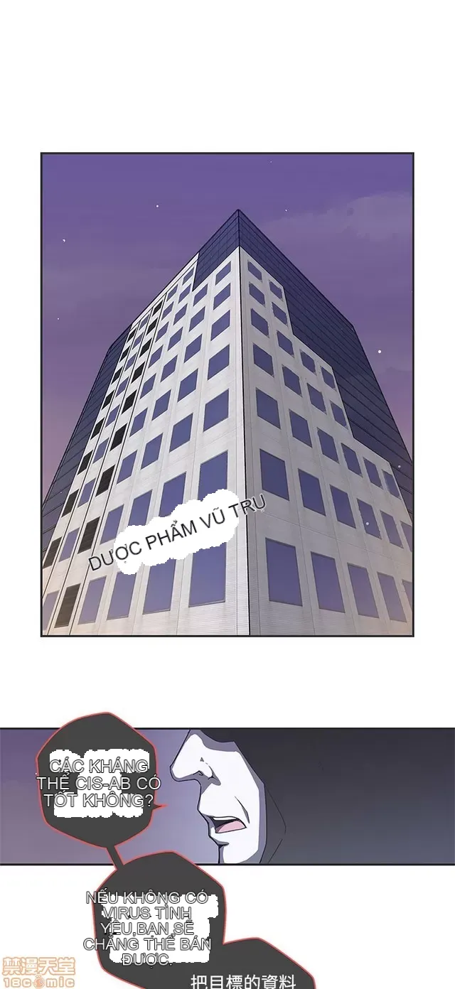 Tình yêu điều hướng tình yêu g /không di động Chương 1-54