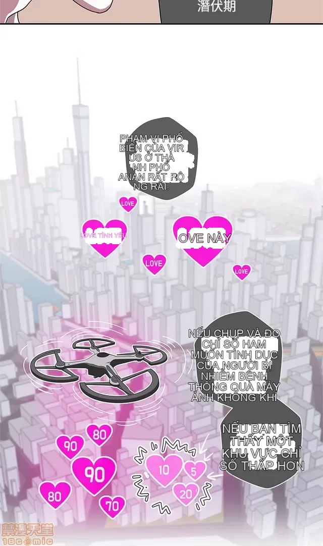Tình yêu điều hướng tình yêu g /không di động Chương 1-54