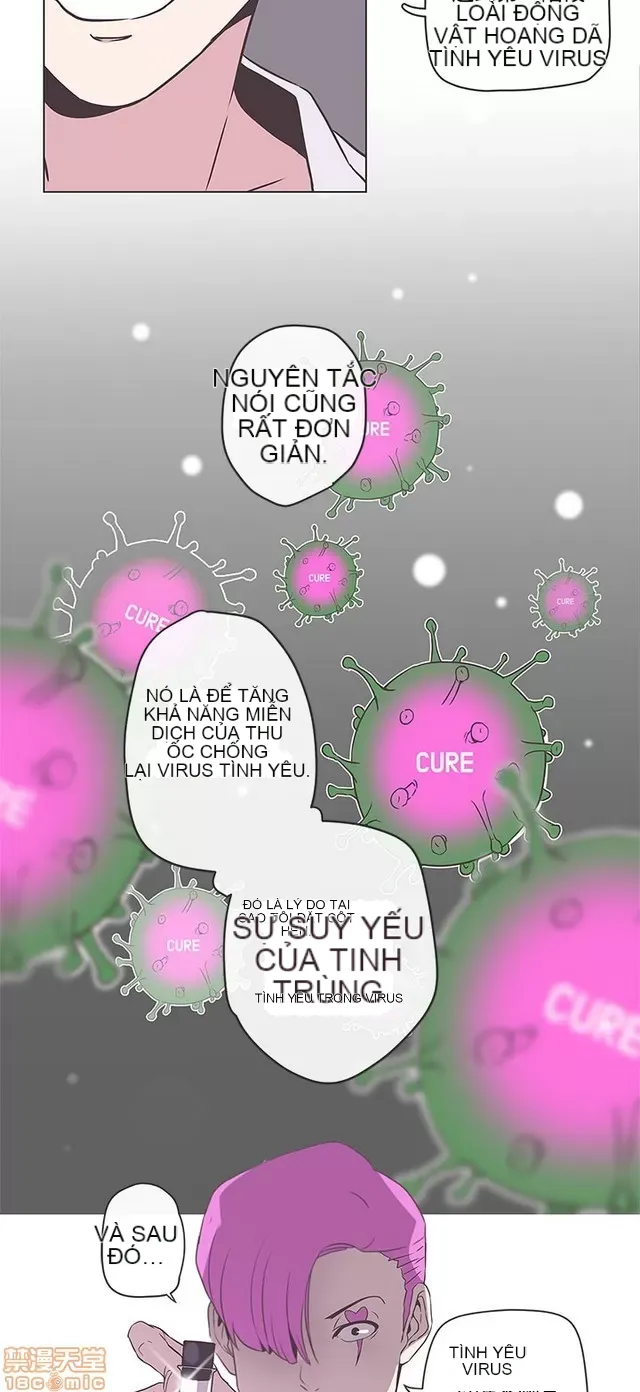 Tình yêu điều hướng tình yêu g /không di động Chương 1-54