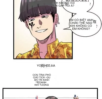 Những người bạn xấu Chương 1-37