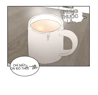 Marshmallow của tôi Chương 1-45