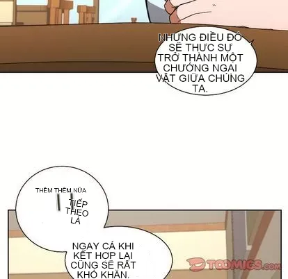 Marshmallow của tôi Chương 1-45