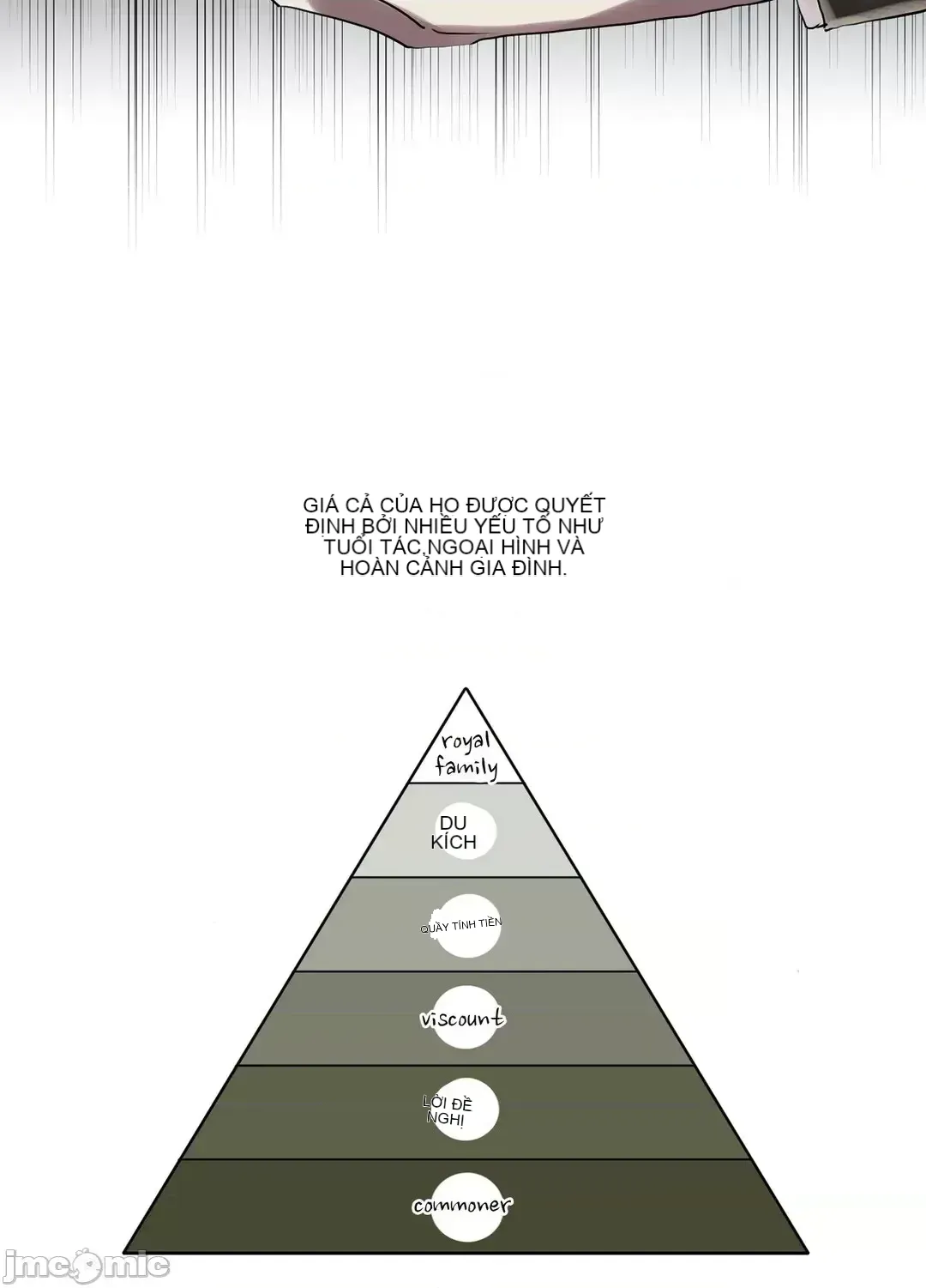 Lời mời dâm dục của Nữ công tước/Nữ công tước Bohemian Chương 1-55