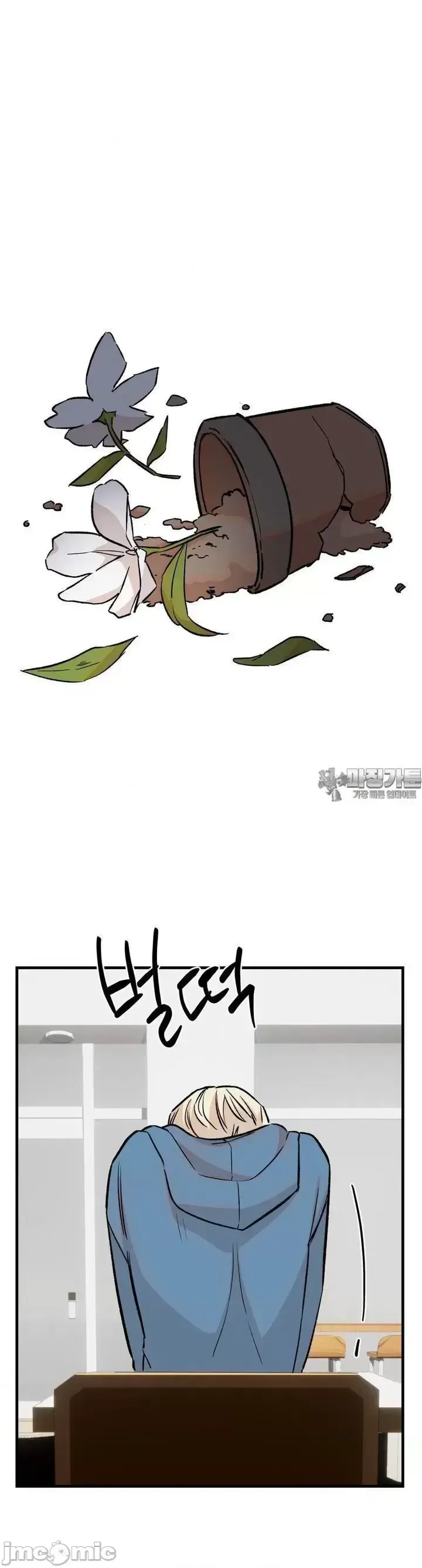 Mối quan hệ này có sai không? Chương 1-50