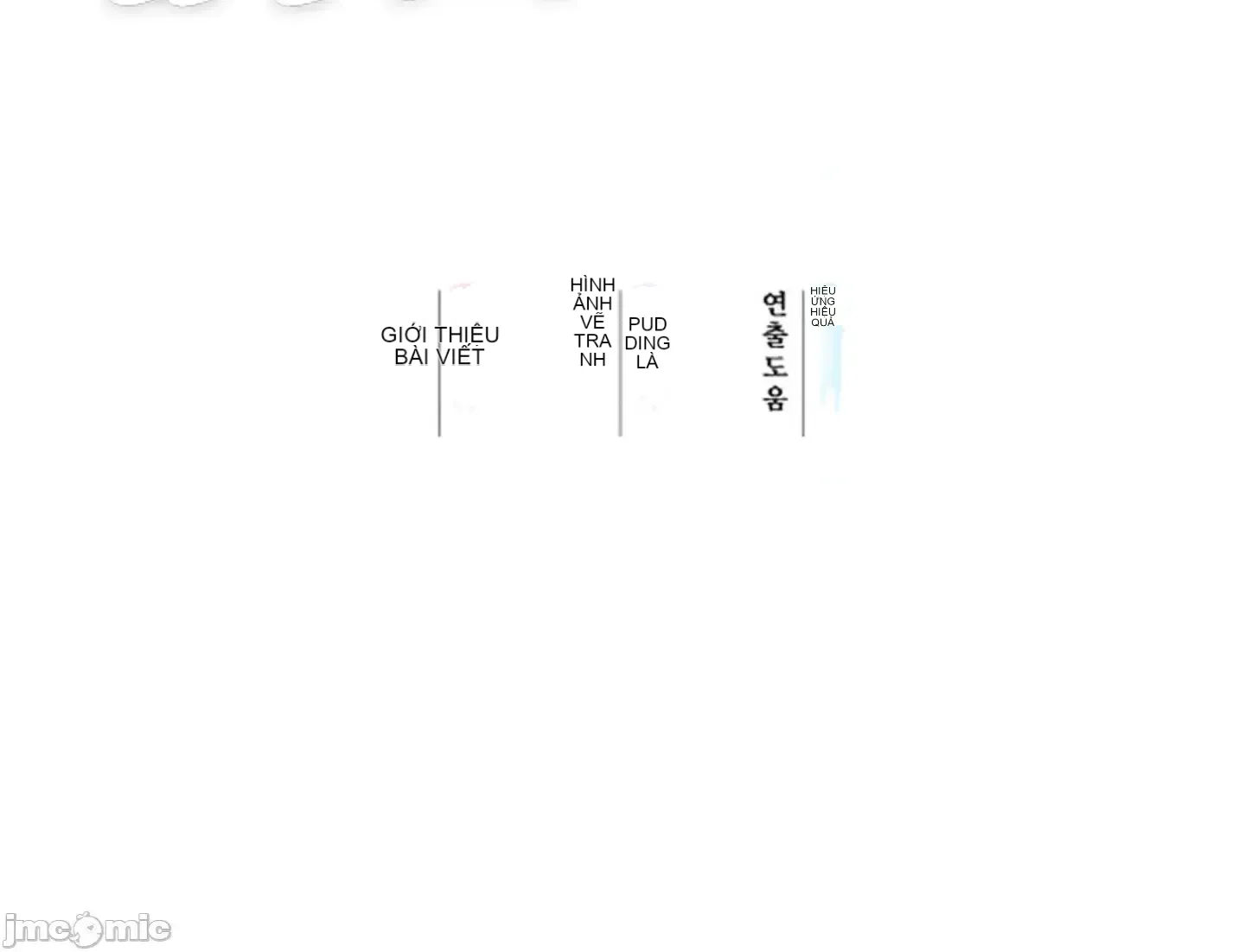 Người yêu trong kiếp này, kẻ thù trong kiếp trước Chương 1-35