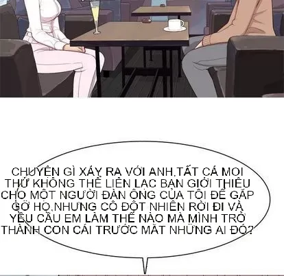 Prelude to Love: Return Chương 1-65