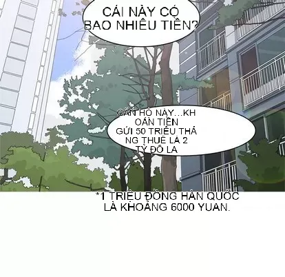 Prelude to Love: Return Chương 1-65