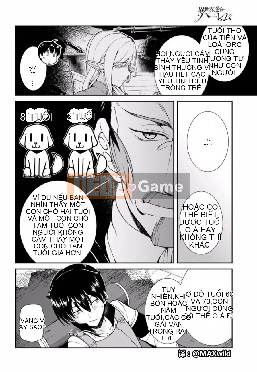 Mở hậu cung trong mê cung của một thế giới khác Chương 004