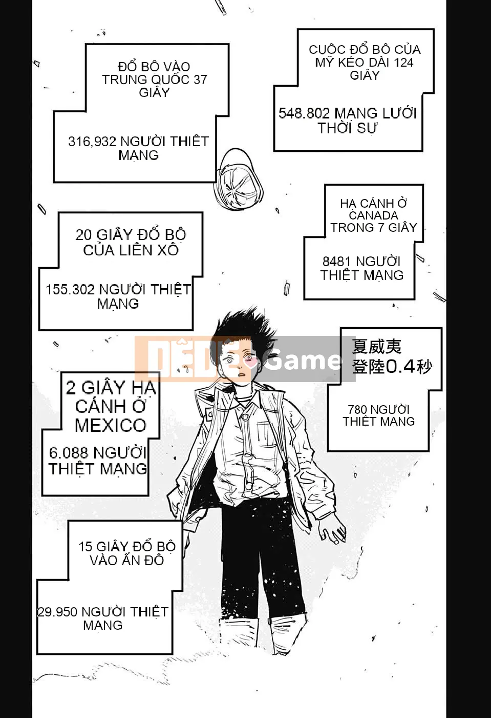 Người đàn ông cưa máy Chương 013