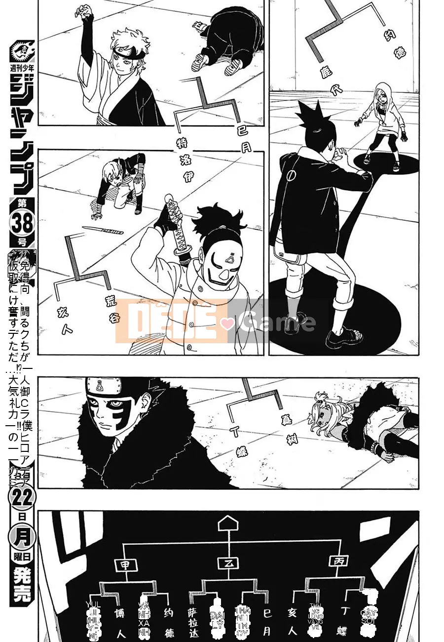 Naruto Boruto Chương 004