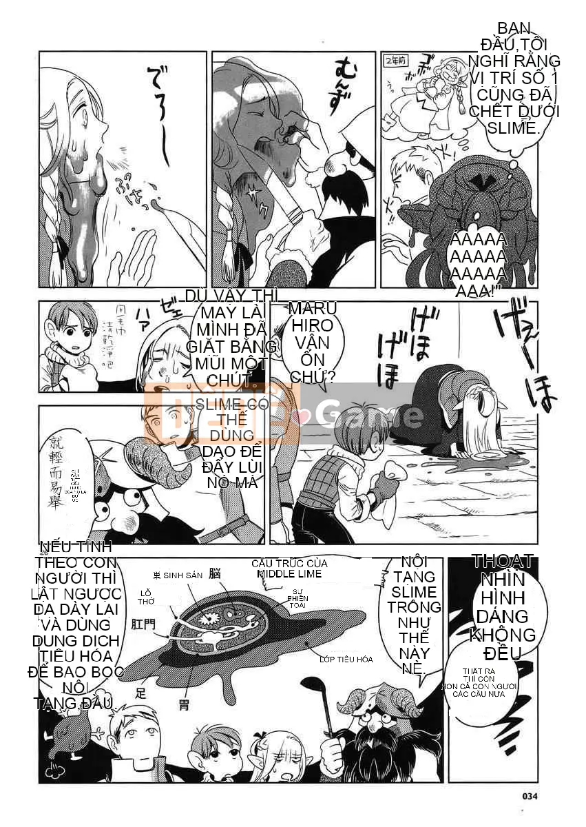 Thực phẩm mê cung Chương 001