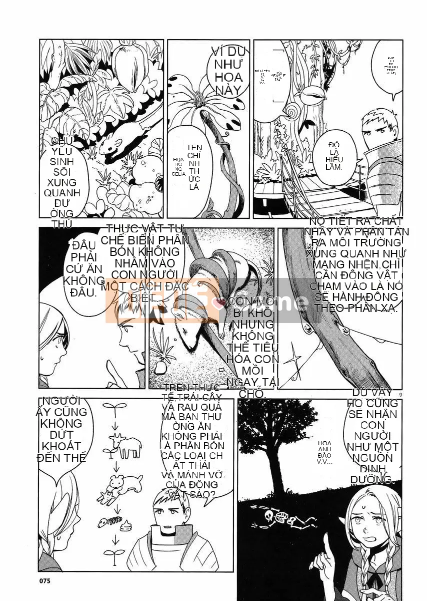 Thực phẩm mê cung Chương 002