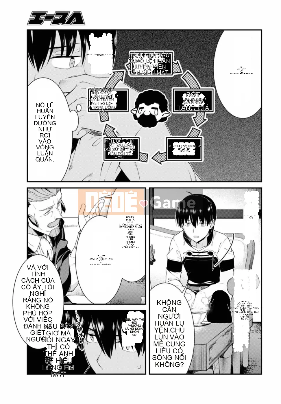 Mở hậu cung trong mê cung của một thế giới khác Chương 037