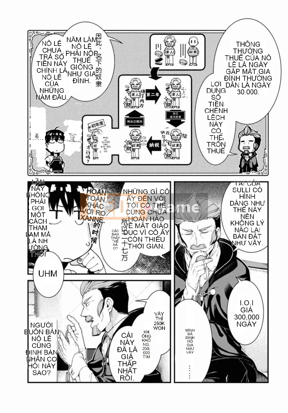 Mở hậu cung trong mê cung của một thế giới khác Chương 038