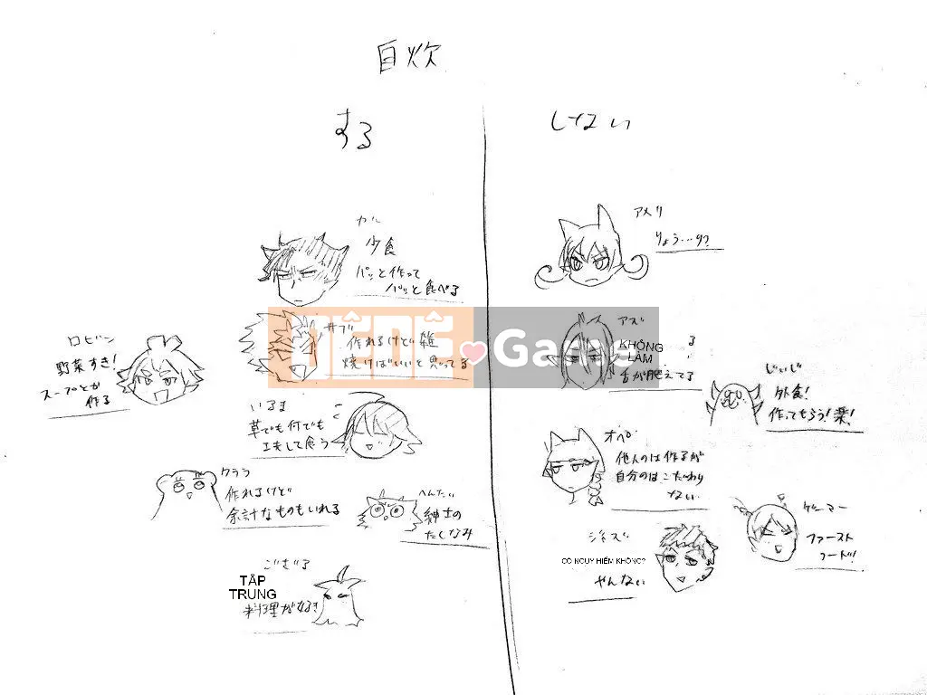 Người bạn cùng lớp có liên quan Chương 039
