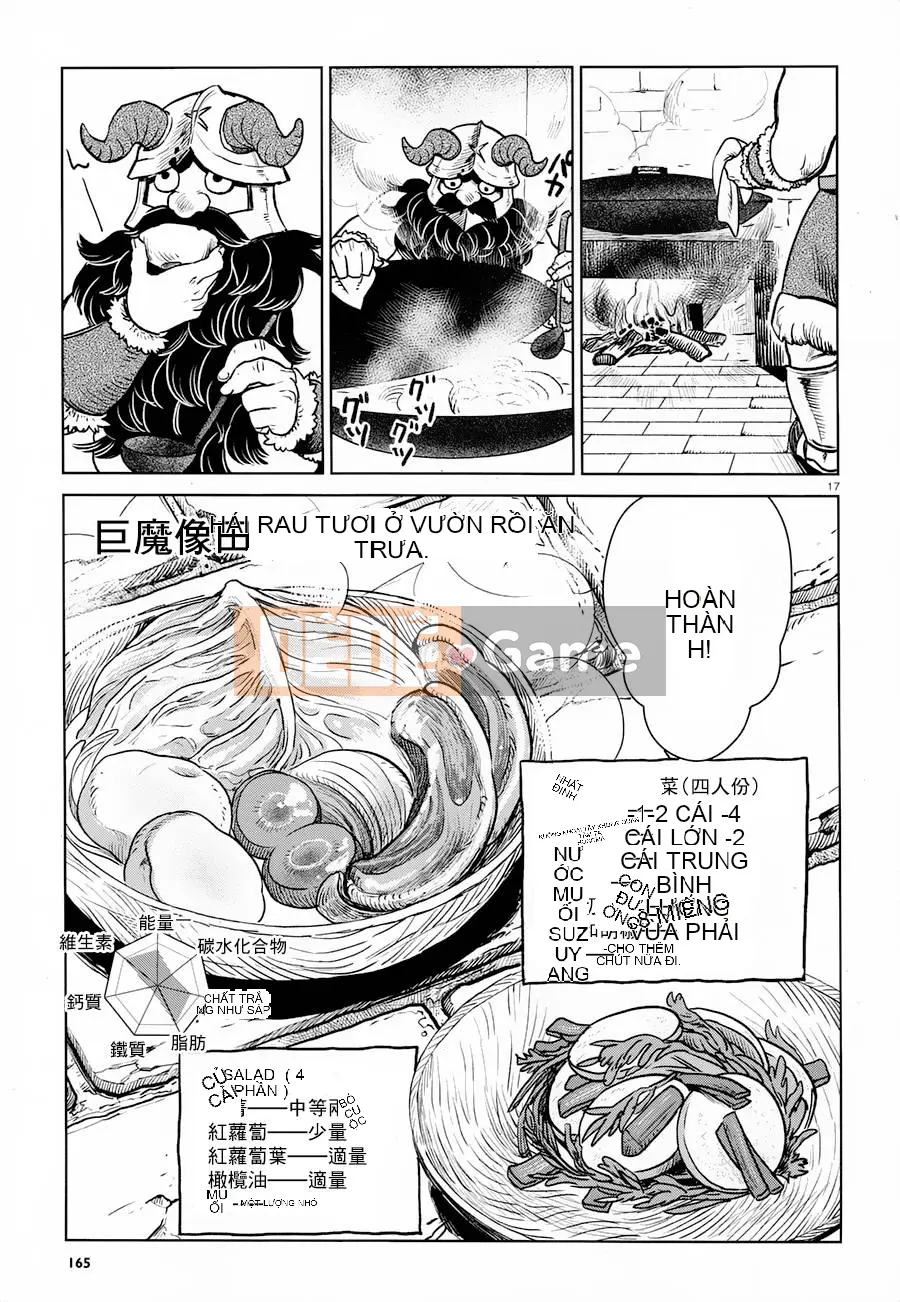 Thực phẩm mê cung Chương 008