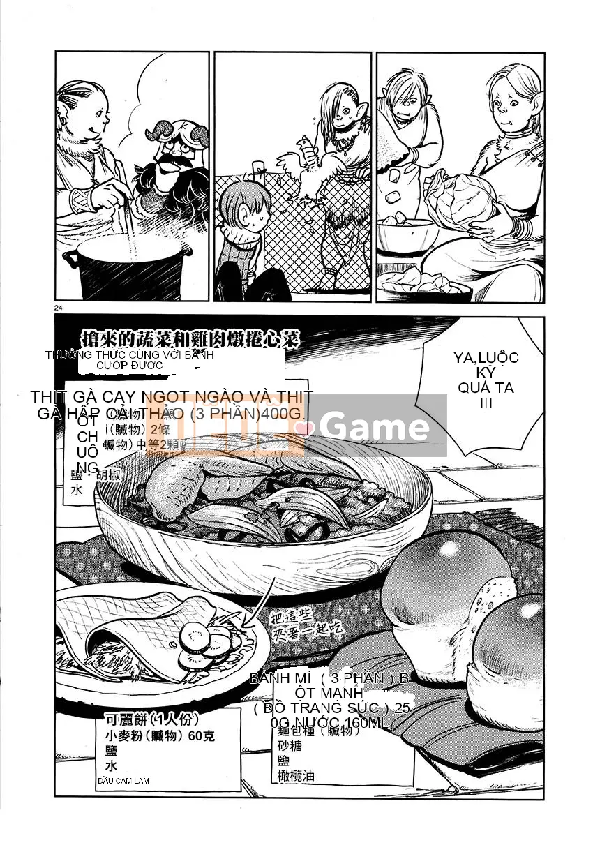 Thực phẩm mê cung Chương 009