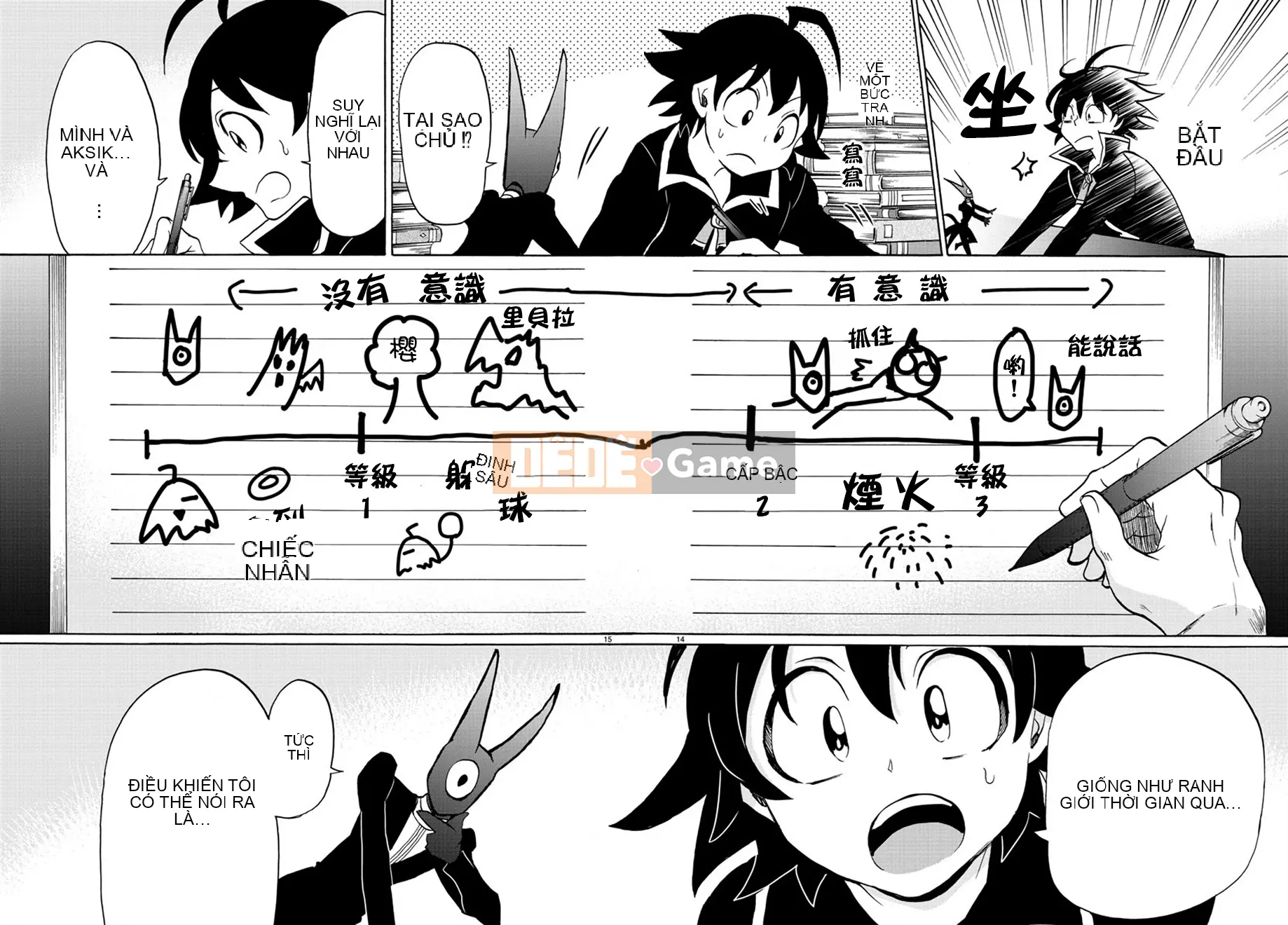 Người bạn cùng lớp có liên quan Chương 045